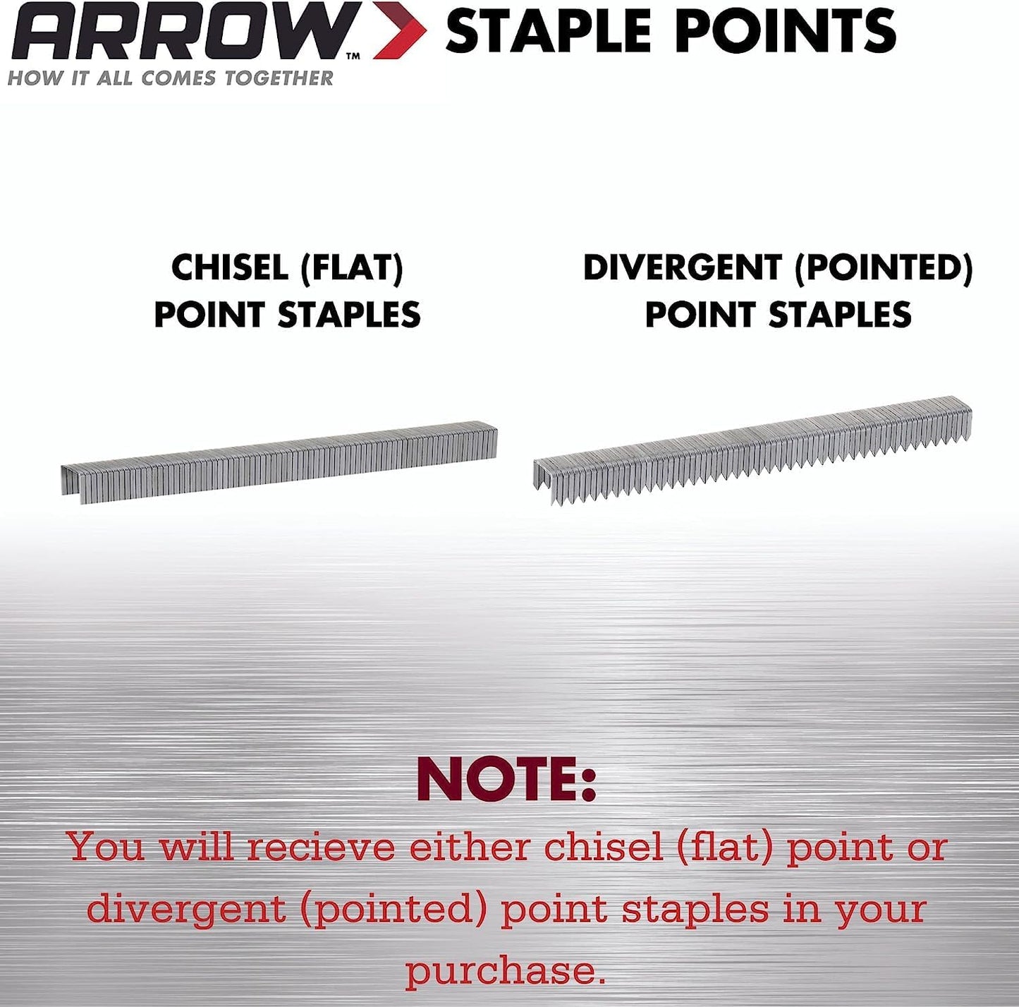 Arrow A506IP T50 Staples, Steel, 3/8 Inch (10 mm)