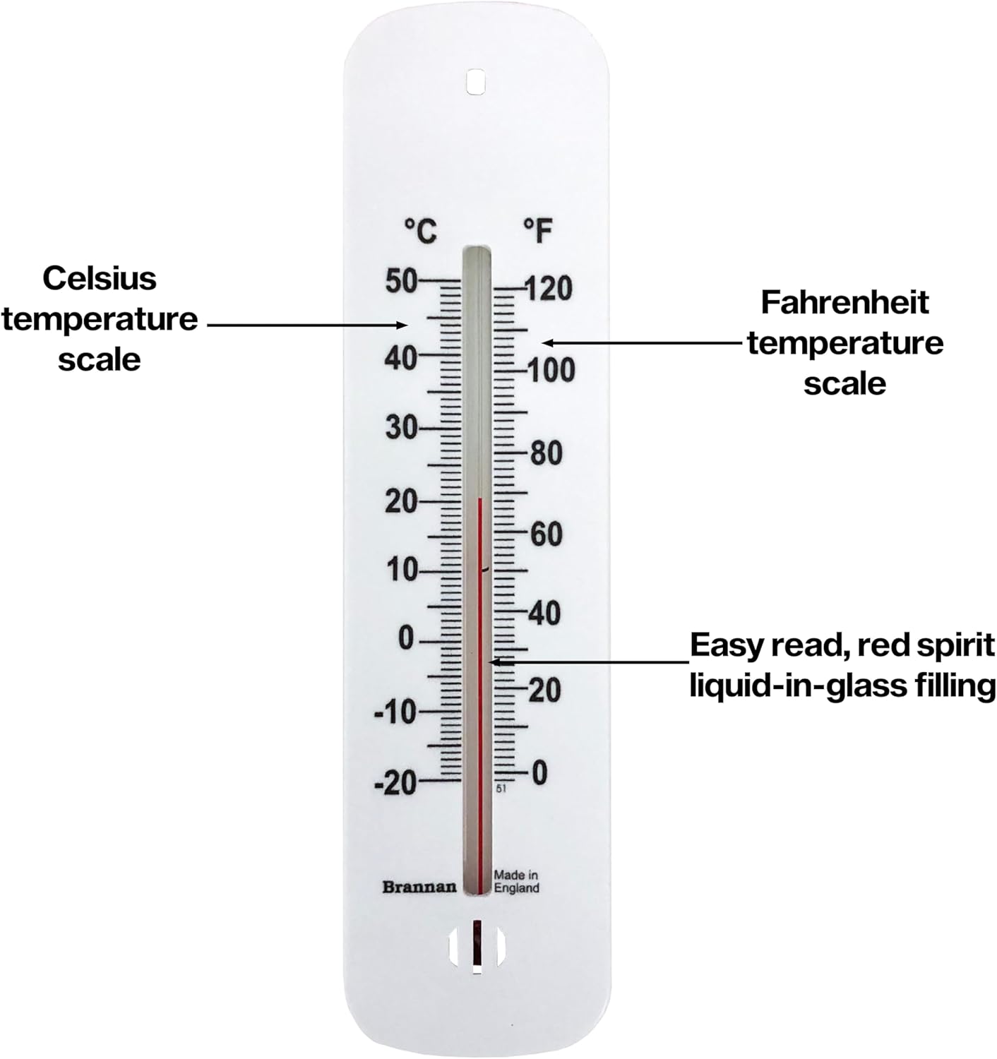 Brannan Short Wall Thermometer